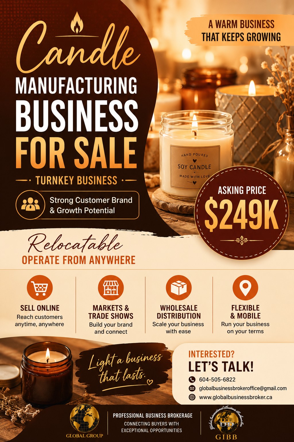   Well-established Candle Manufacturing Business for Sale